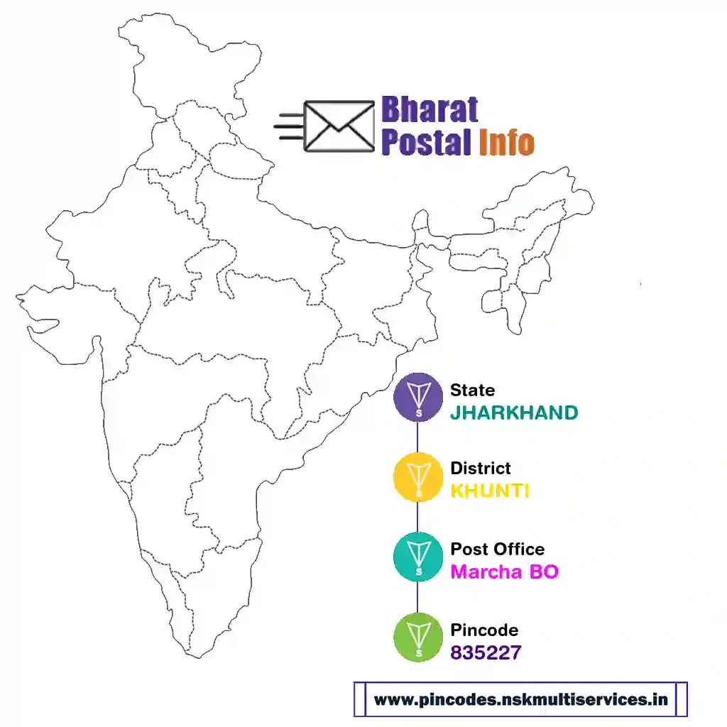 jharkhand-khunti-marcha bo-835227